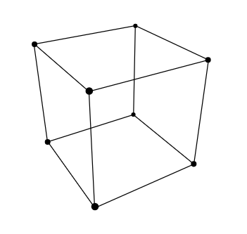 Skóre krychle je 3,3,3,3,3,3,3,3.